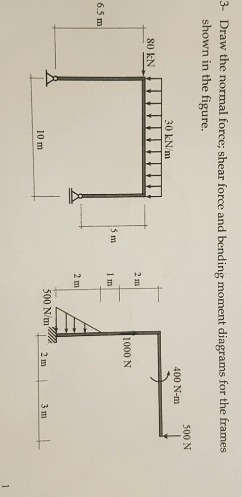 3- Draw the normal force; shear force and bending moment diagrams for the frames shown in the figure. 500 N 400 N-m 30 kN/m 80 kN 2 m 1000 N 5 m 6.5 m 2 3 m 10 m