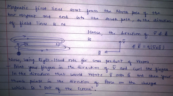 Magnetic fiert lines start from bar magnet 다. end into the North pole of the fourth pole, to the direction of field lines is