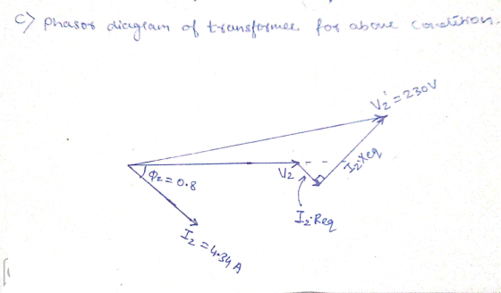Phaset diagram of transformer for about constition. V2-230V 9.20.8 keq Iz = 4.34 A