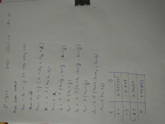 3 = h F ( ang In , Zn ) o- bbt 7(0) = 1 yllo) i ho on Runge katta Method b (K + 2 kg + 2K 3 + ku) B, 8 h & + Entiz 2 + 2 (