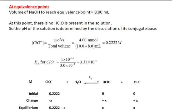 At equivalence point: Volume of NaOH to reach equivalence point = 8.00 mL At this point, there is no HClO is present in the s