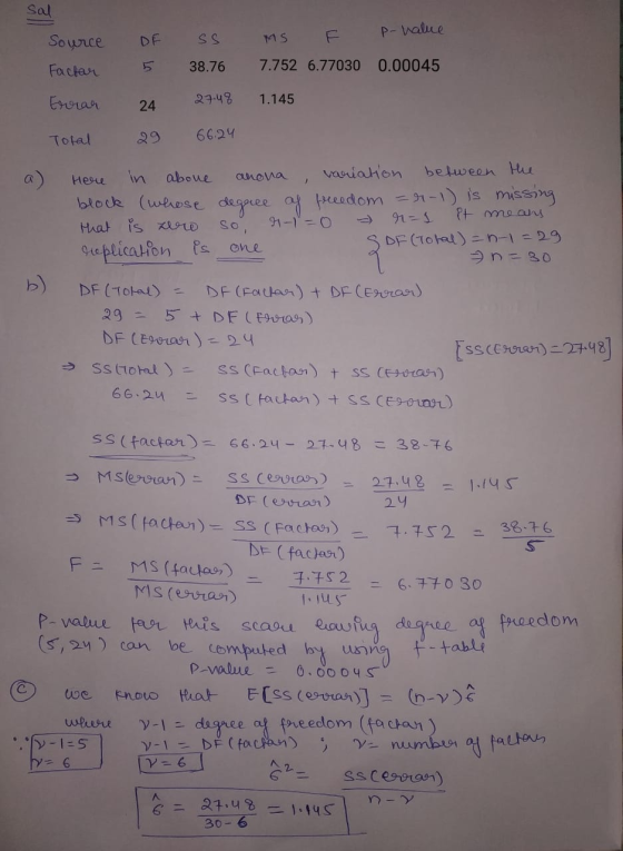 sal Source DF SS MS P-value 7.752 6.77030 0.00045 Factar 38.76 Errar 24 27.48 1.145 Total 66.24 Here anona b) abone variation