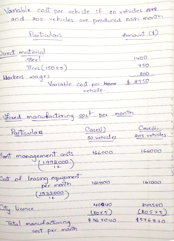 Variable cost per vehicle if so vehicles are and dos vehicles are produced each mon . Particulars Amount 002. Direct material