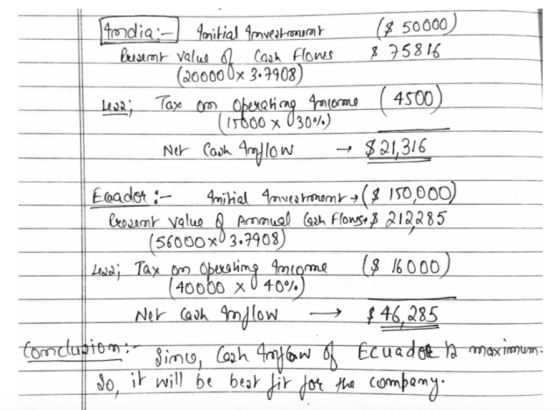 ($ 50000) 8 75816 fordia - Lmitial hovedromunt lesent value of Cash flows (200000x 3.7908) Leia; Tax on Oberating income (160