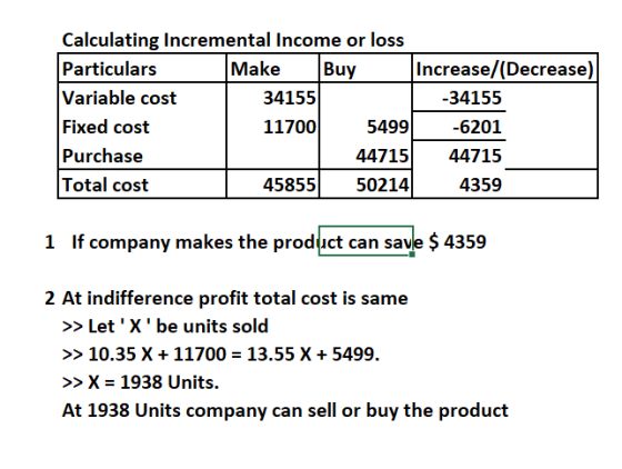 Calculating Incremental Income or loss Particulars Make Buy Increase/(Decrease) Variable cost 341551 -34155 Fixed cost 117005