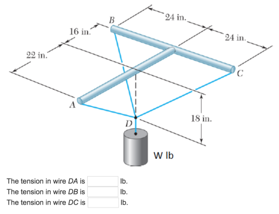 24 in 16 in 24 in. 22 1n 22 in 18 in. W lb The tension in wire DA is The tension in wire DB is The tension in wire DC is lb. lb. lb.