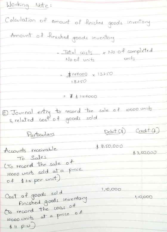 Working Note: Calculation of amount of finished goods invenitory Amount of finisbed goode inventory Total costs. x No.of comp