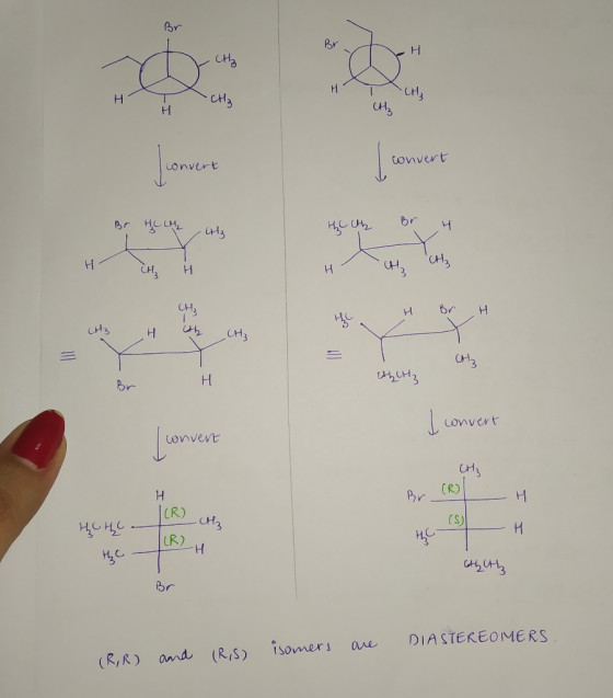 Br H CH3 onvert Convert Br CH CH Br H CH3 Br Convert onvert H Br (R) H (R) CH3 CS) H (R) Br DIASTEREOMERS tsomers ane amd (Ri