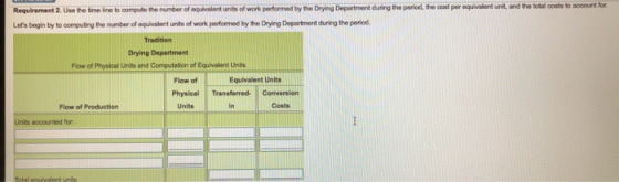Requirement 2. Use the time line to compute the number of equivalent units of work performed by the Drying Department during