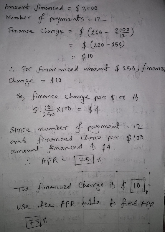 Amount financed $ 3000 Number of payments = 12 Finance charge 12 $ (260 - 3000) $ 260-250) - $10 For fimamaneed amount $250,