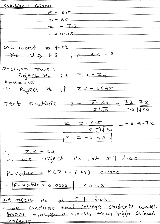 Solution : Given, o=0.5 n - 30 x - 7.3 a=o os we want to test Hos A7 7.8 ; Huc 7.8 Decision rule: Rogect Ho Atd=0.05 ie. if z