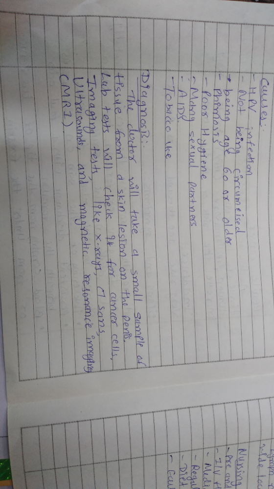 wide loc Nursing apre and causes : - HPV infection . Not being circumcised o being age Go or older - Phimosis - Poor Hygiene