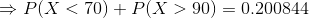 —P(X <70) + P(X >90) = 0.200844
