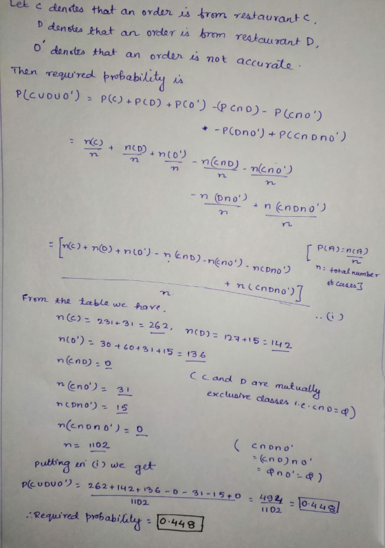 Let a denotes that an order is from restaurantc. I denotes that an order is from restaurant D, o denotes that an order is not