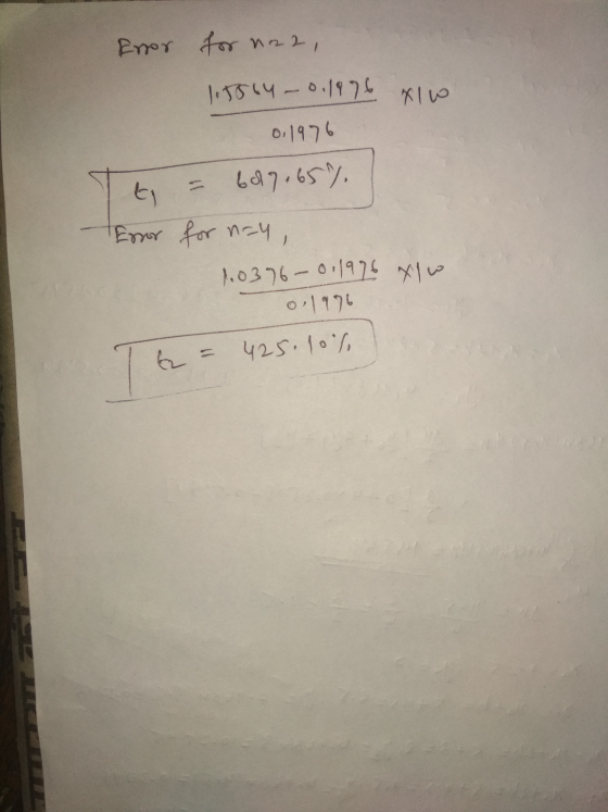 Error for n22, 1.5564 -0.1976 xlw 0.1976 ty 687.65%. Error for n=4, 1.0376-0.1926 xpw 0.1976 425.10% Ta