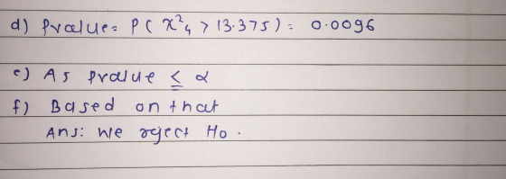 d) Pralue- P (? x?y> 13.375): 0.0096 e) As pralue a f) Based on that Ans: We reject Ho.