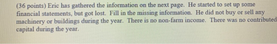 (36 points) Eric has gathered the information on the next page. He started to set up some financial statements, but got lost.