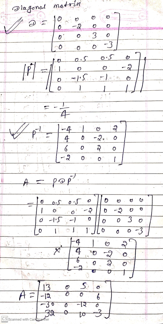 ! Diagonal matots Sool 1.0 o 3 oL Lo o 0-3 0.5 0.5 o 11. ö - na - 15 rhinol Iloi il 4 LO 2 4 0 0 16 0 B 0 -2 0 - A = pap . .
