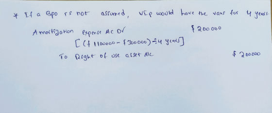 * for 4 years. If a Bpo is not assumed, Wep would have the vans Amortigation expense Alcor $ 200 000 [(4 1100000 - € 300000)*