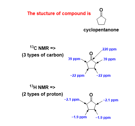 The stucture of compound is cyclopentanone 220 ppm 13C NMR => (3 types of carbon) 39 ppm 1 39 ppm -22 ppm -22 ppm 13H NMR =>