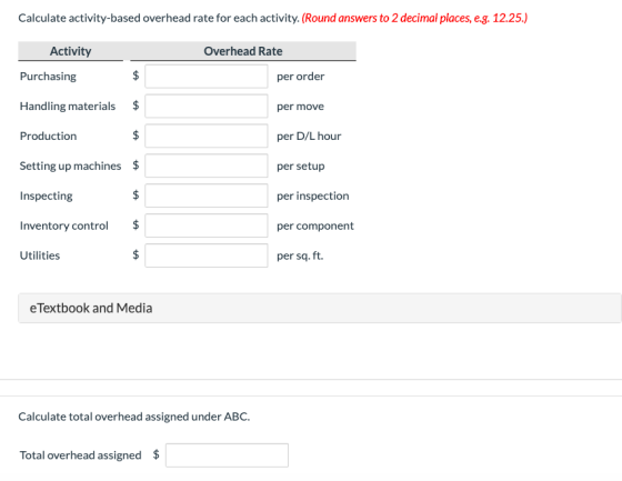 Calculate activity-based overhead rate for each activity. (Round answers to 2 decimal places, e.g. 12.25.) Activity Overhead