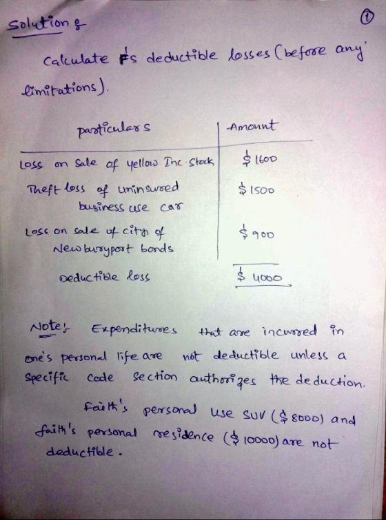 solution, calculate is deductible losses (before any limitations). particulars Amount $ $1600 $1500 LOSS on sale of yellow I