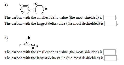 The carbon with the smallest delta value (the most shielded) is The carbon with the largest delta value the most deshielded)