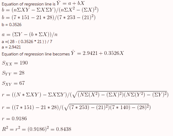Equation of regression line is Y -abX b = (7 * 151-21 * 28)/(7 * 253-21)2) b 0.3526 as(28-(0.3526 * 21 ) ) / 7 a = 2.9421 Equ
