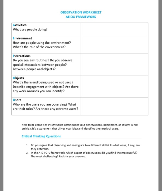 OBSERVATION WORKSHEET AEIOU FRAMEWORK Activities What are people doing? Environment How are people using the environment? Wha