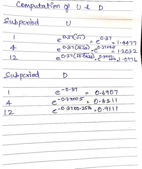 - computation of ut D subperiod 0.3765) 0.37 e 0.37 Cross) 7.374021.4477 -_= 1.2032 12 20-37(10.0622), 0-34 1 :0976 Subperiod