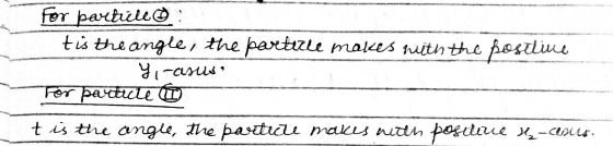 For partiilio tis the angle, the parterle makes with the positive Y-asust For partuile t is the angle, the partite makes with