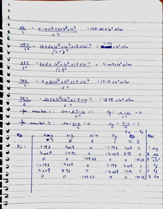 AE = 0.005 x2x108.103 ५१. RSxintaim 1 6.7 101 12 x 2x109 xip 191 Ixlolu 13 3x1,5x10-4 (6.7)3 6 EI = 6x 2 x 108 103 x 7.5x10 -
