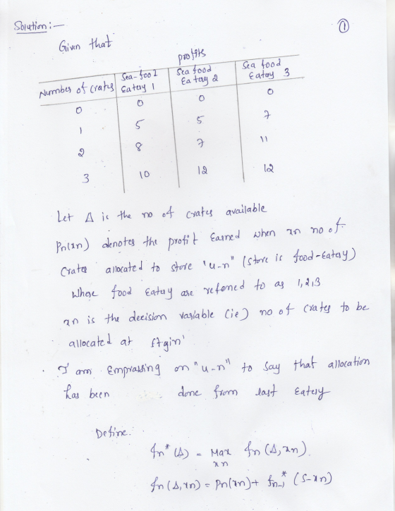 Solution in o Given that profits Sea tood Ea tory a Sea food Eatory 3 Sea - fool Eatery I Number of crats 0 0 7 5 5 ۱۱ Э 12 1