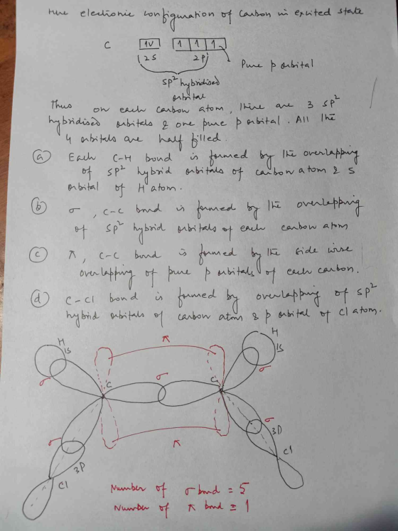 electronie to of Carbon in excited state basakon с 1 V 1 1 1 1 2p) 125 Pure porbital sp² hybridised this artrital each carbon