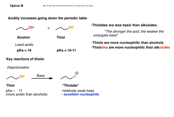 Option B (B) The right side is favored because the base on the right side is more stable. Acidity increases going down the pe