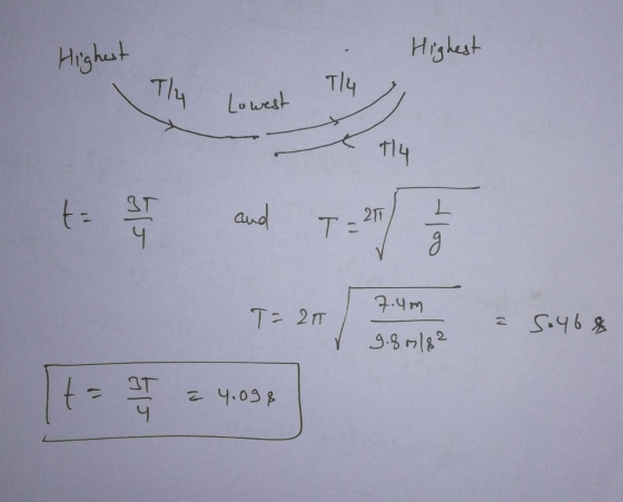 Highest . Highest Thu 4 lowest Lowest - 114 to s7 and 7-2 1/2 T= 21 7.4m 9.8m/82 a so468 It = 31 = 4.098