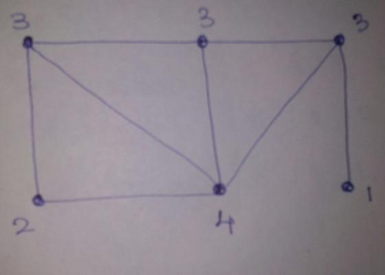 2, 3