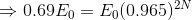 \Rightarrow 0.69E_0 = E_0(0.965)^{2N}