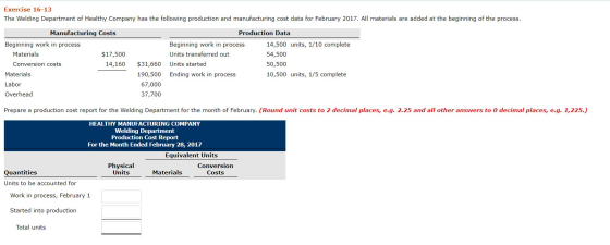 Exercise 16-13 The Welding Department of Healthy Company has the following production and manufacturing cost data for Februar