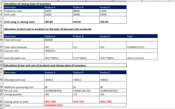 1 Calculation of closing stock of inventory 2 Particulars Product A 3 Production units 20000 4 Units sold 10000 Product B 480