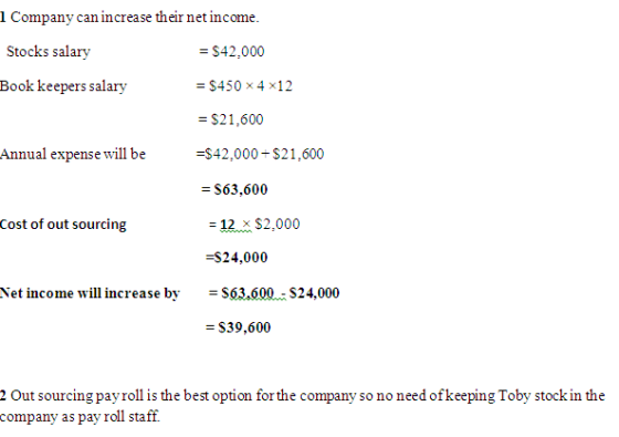 I Company can increase their net income. Stocks salary Book keepers salary - $42,000 -$450 x4x12 - $21,600 -$42,000+ S21,600
