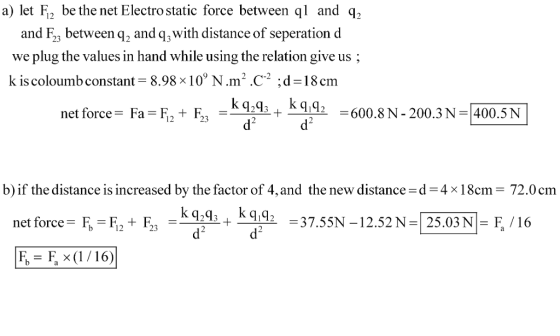 a) let F2 be the net Electro static force between ql and q2 and F23 between q2 and q,with distance of seperation d we plug th