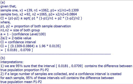 (a) given that, sample one, x1 =139, n1 1062, p1= x1/n1-0.1309 sample two, x2 92, n2 1065, p2= x2/n2=0.0864 CI (p1-p2) t sqrt