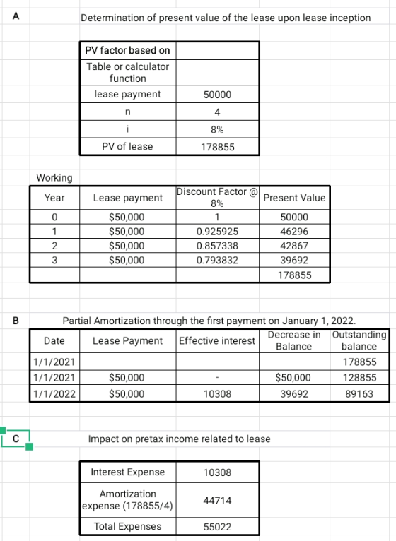 А Determination of present value of the lease upon lease inception PV factor based on Table or calculator function lease paym