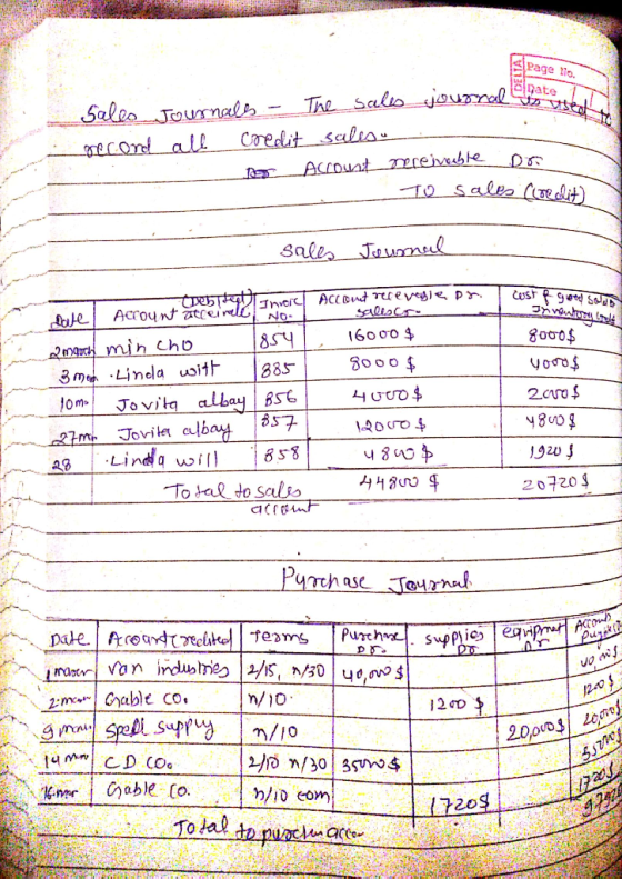 < Page llo. DELTA Sales - second Journals - The sales journal de all credit sales. . As Account neceivehle Do To sales (credi