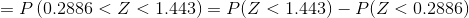 =P\left (0.2886<Z<1.443 \right ) = P(Z<1.443)-P(Z<0.2886)