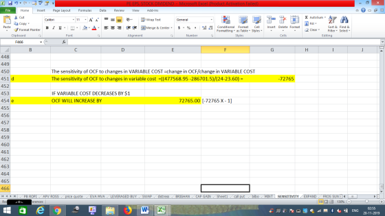 PE EPS, STOCK DIVIDEND Microsoft Excel (Product Activation Failed) File Home Insert Page Layout Formulas Data Review View Add