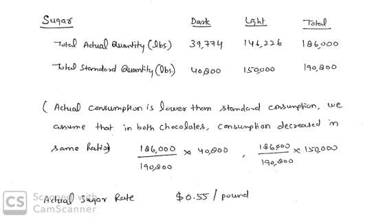 Sugas ht Danc Tolal otal Achual auantity Cbs) 1226 3१,१न५ 186000 Stondad AuomtyObs) 190,800 4o8oo IS0000 Achual Consumphon is