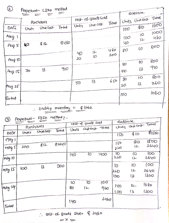 Perpetual- Lito melhod Balance cost of goods sold 1 Units Unit cost Purchajes Unit Unt Cost Toked Date Ont cost to feel Total