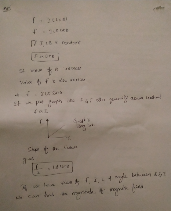 And - I (LXB) f = I LB Sino If I, LB is constant fasino If value of o increase Value of f is alo increase #f If we plot graph
